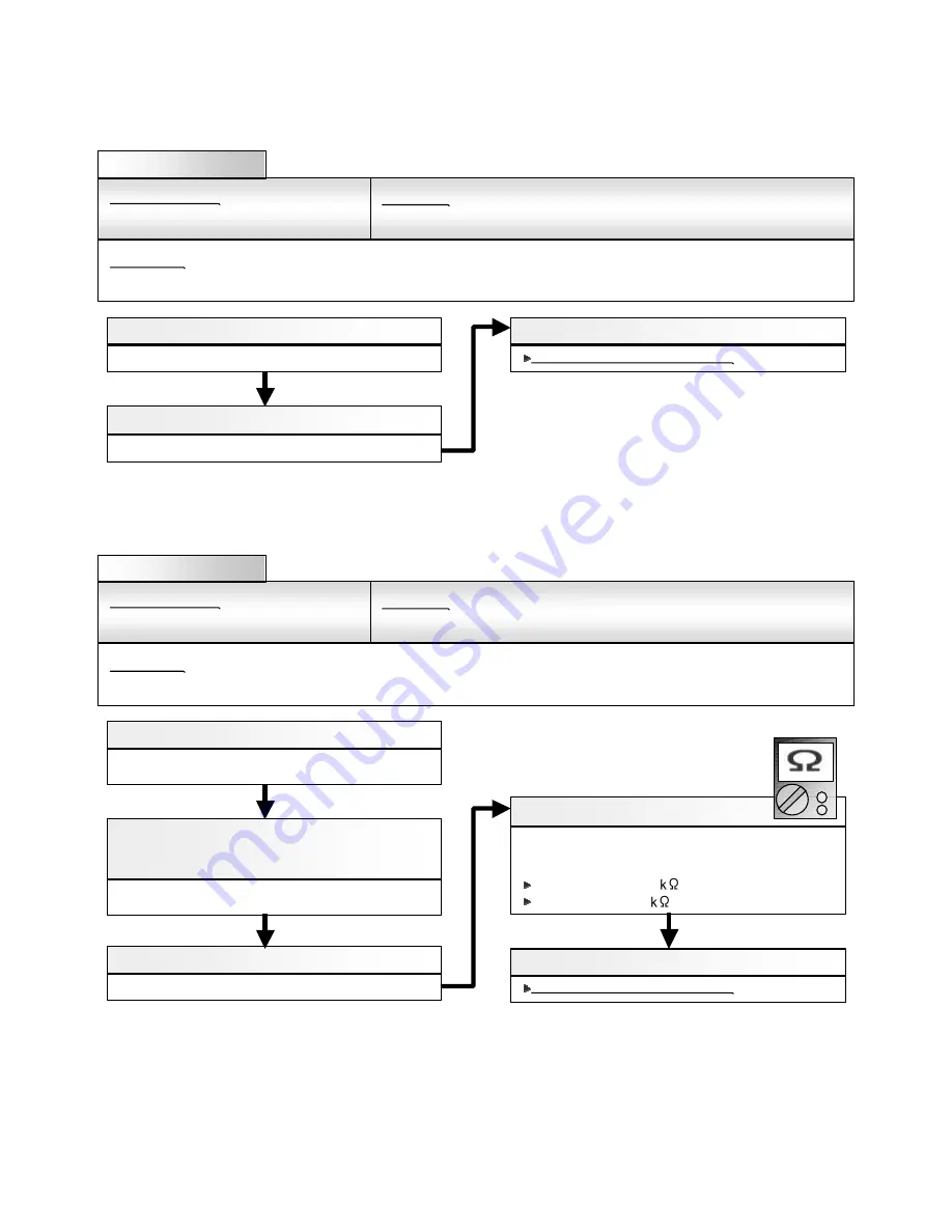 Fujitsu AB*A12 Service Manual Download Page 157