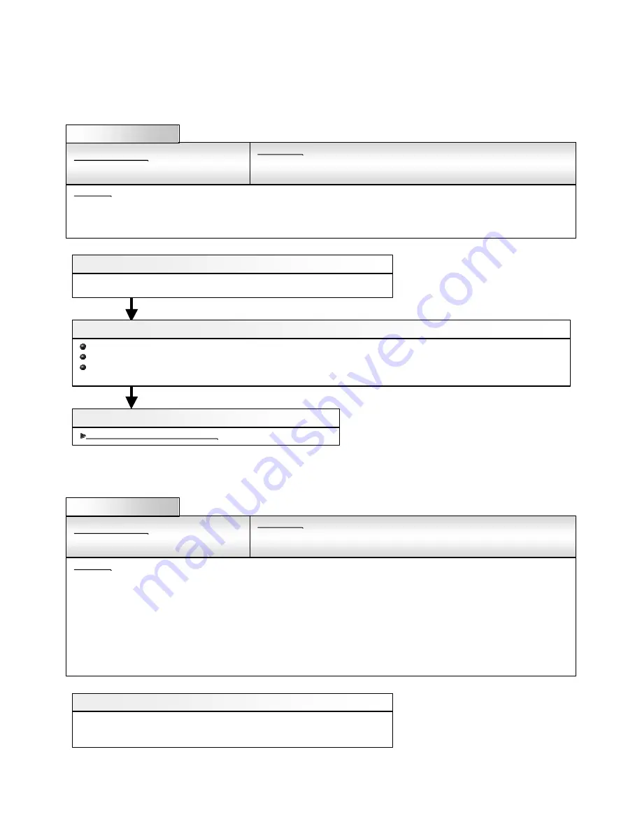 Fujitsu AB*A12 Service Manual Download Page 171