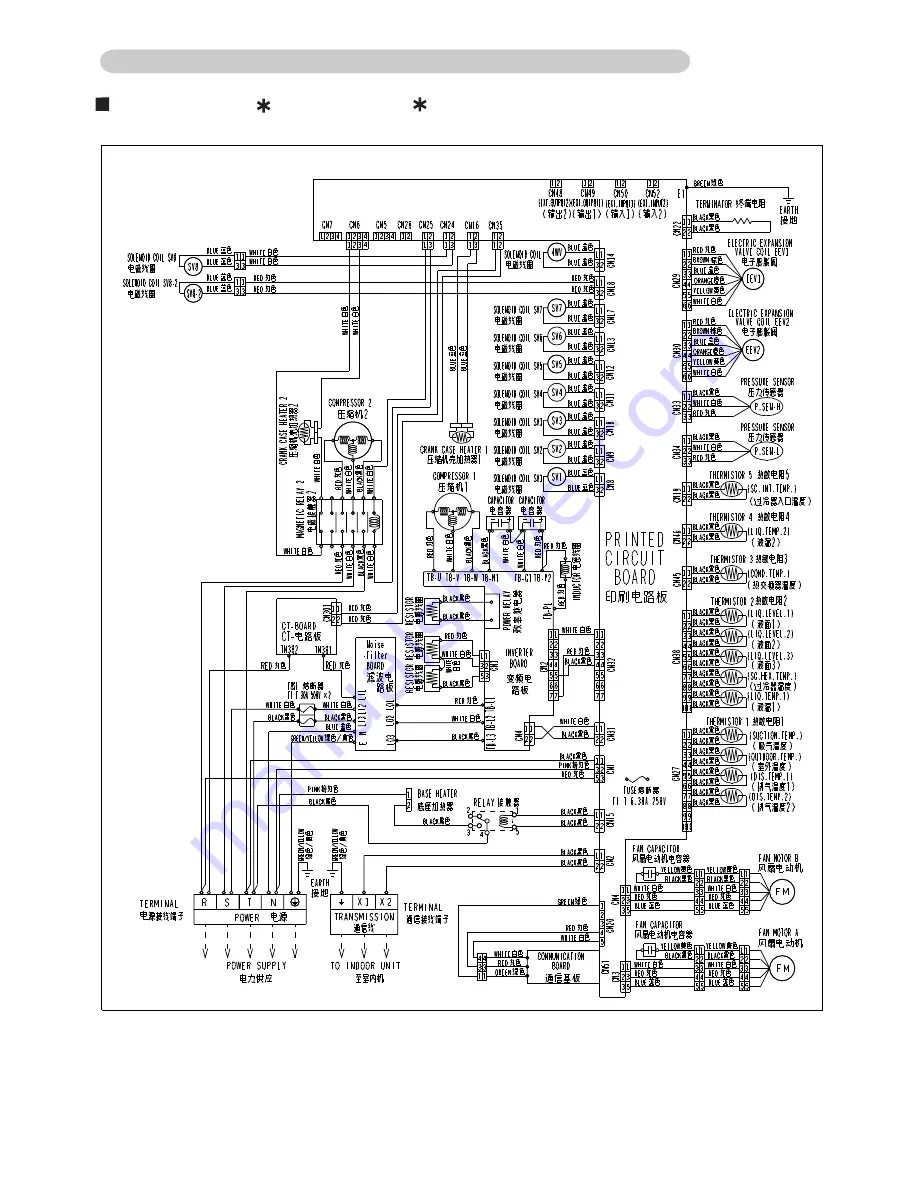 Fujitsu AB*A12 Service Manual Download Page 220