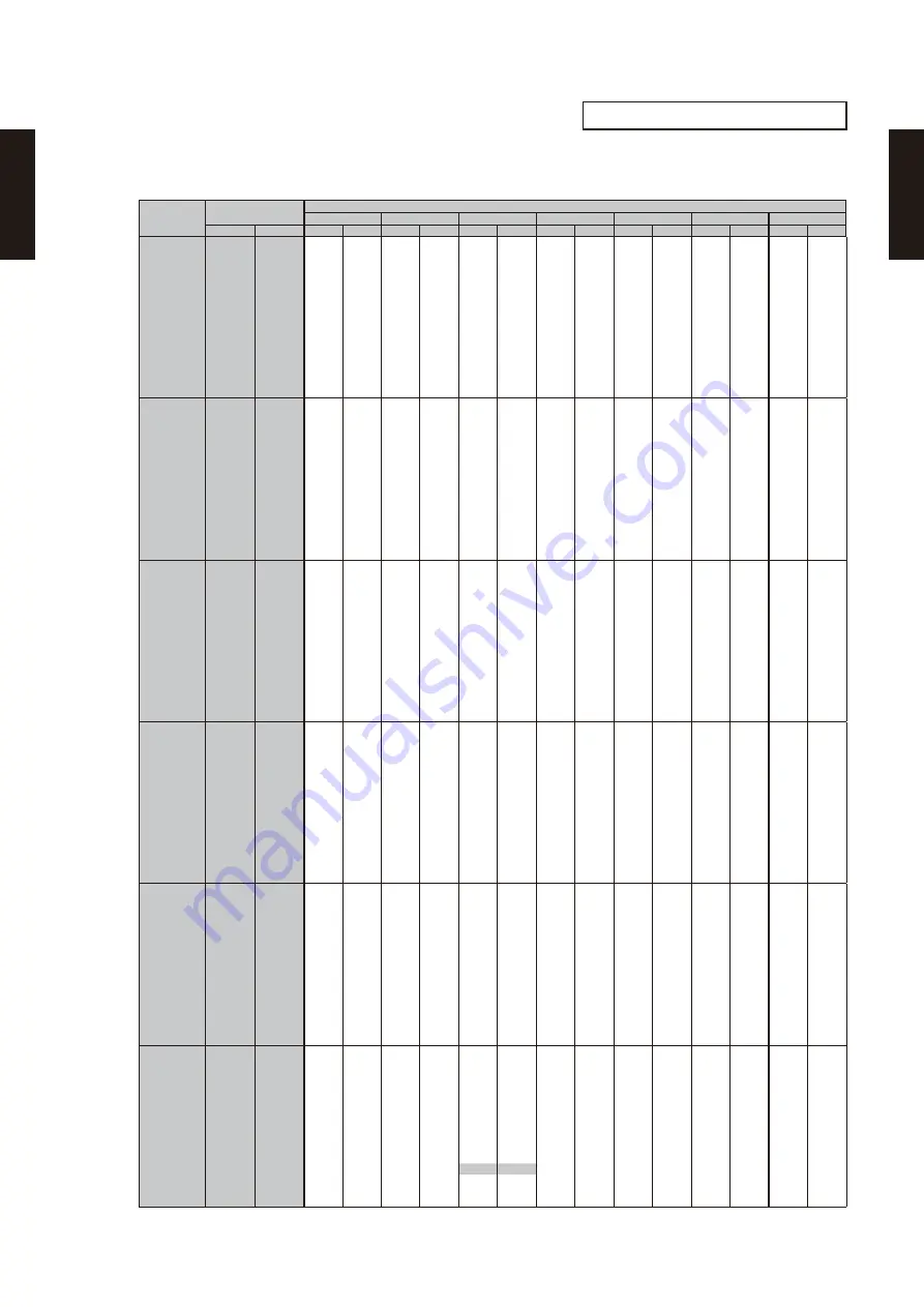 Fujitsu AB* A12GATH Design & Technical Manual Download Page 49