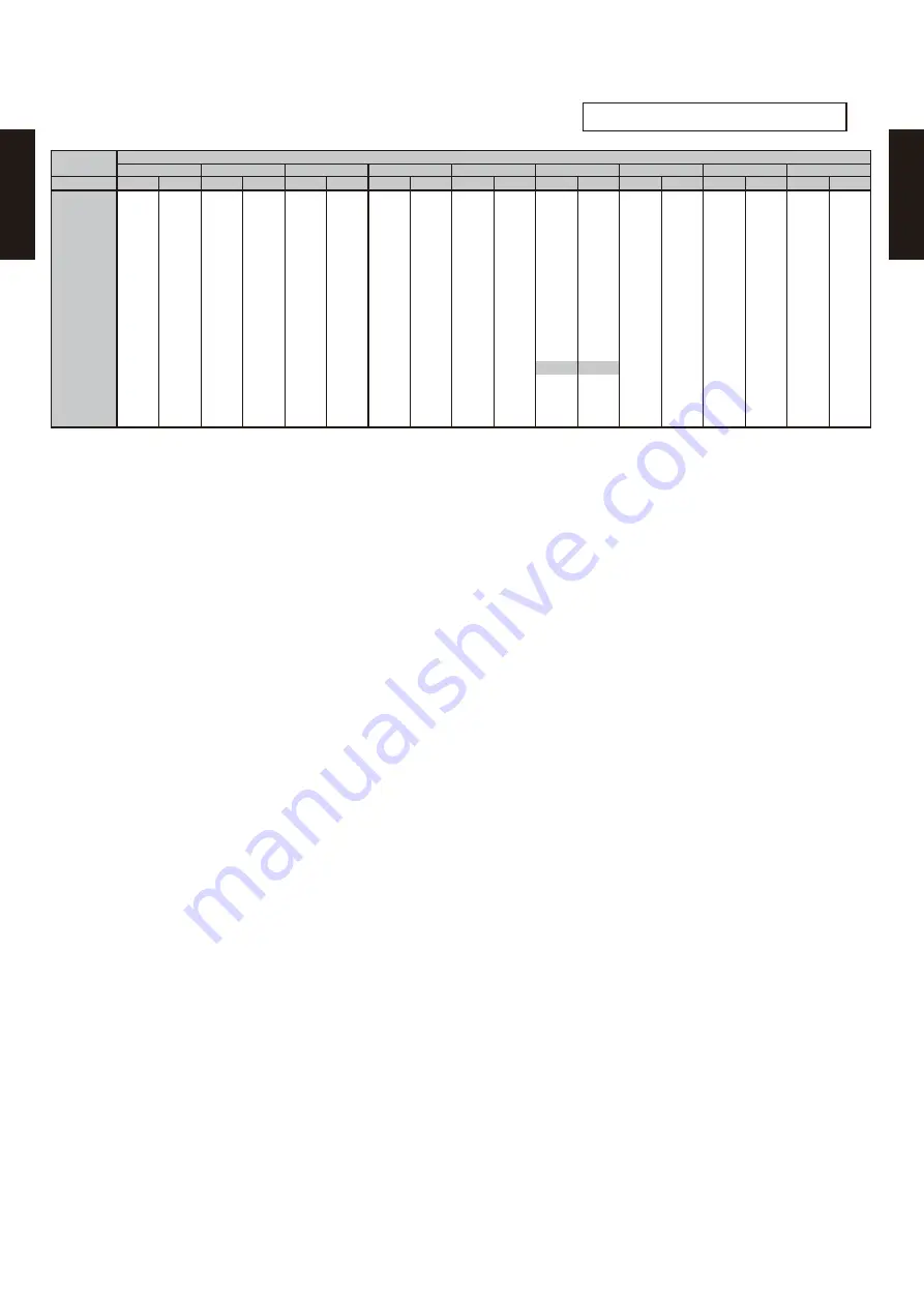 Fujitsu AB* A12GATH Design & Technical Manual Download Page 52