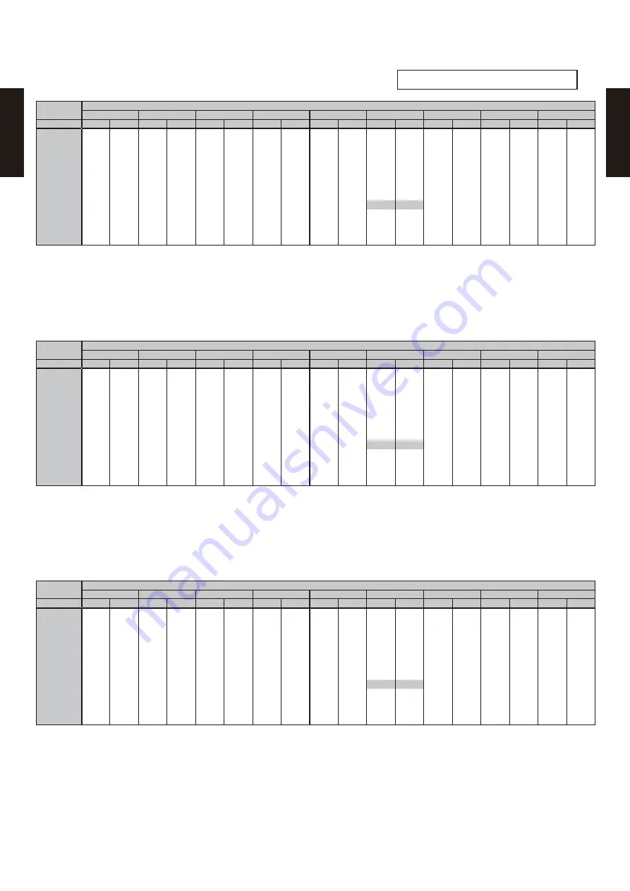 Fujitsu AB* A12GATH Design & Technical Manual Download Page 70