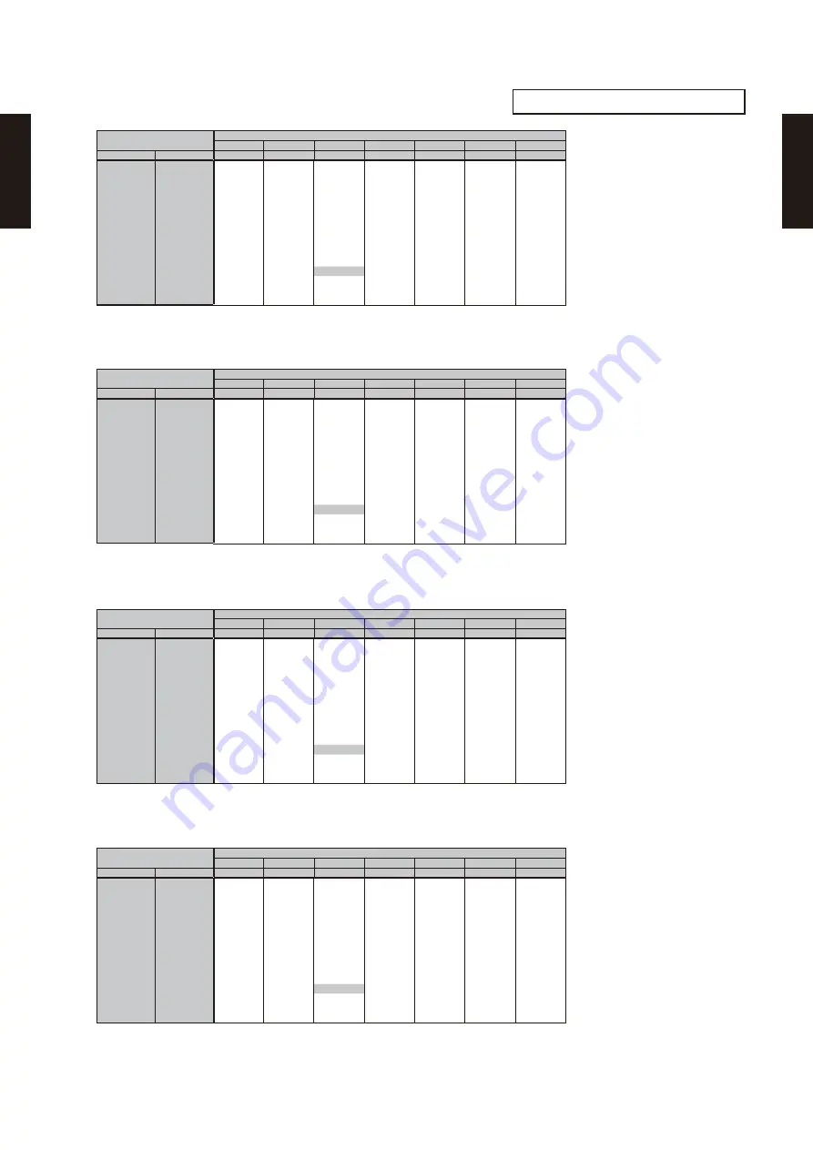 Fujitsu AB* A12GATH Design & Technical Manual Download Page 106