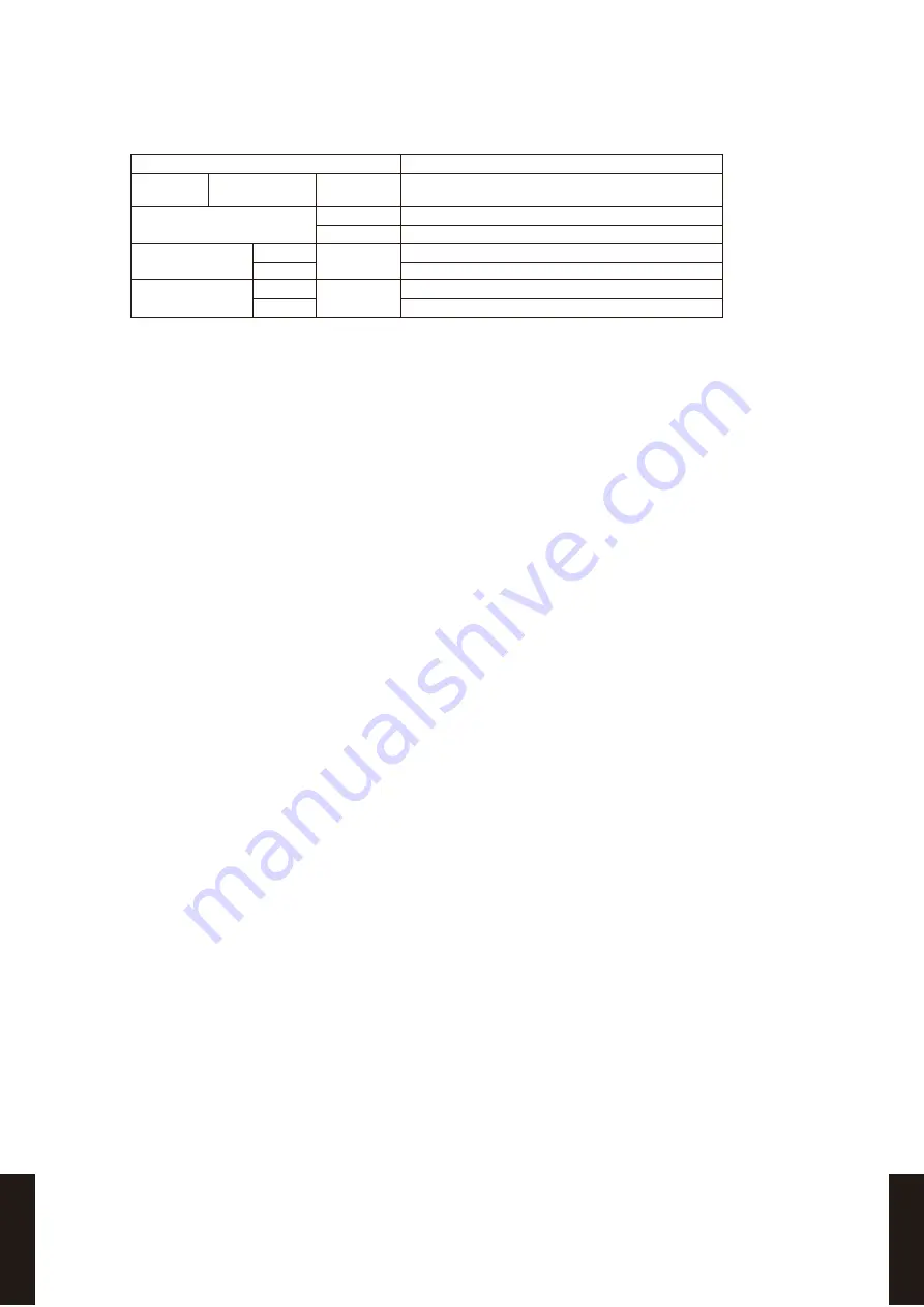 Fujitsu AB* A12GATH Design & Technical Manual Download Page 1107