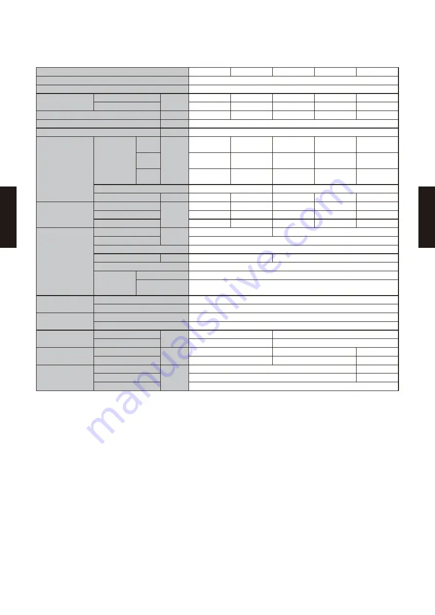 Fujitsu AB* A12GATH Design & Technical Manual Download Page 148