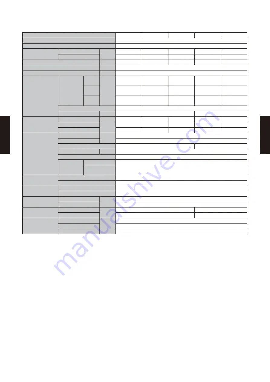 Fujitsu AB* A12GATH Design & Technical Manual Download Page 151