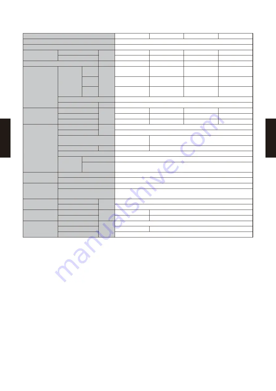 Fujitsu AB* A12GATH Design & Technical Manual Download Page 158