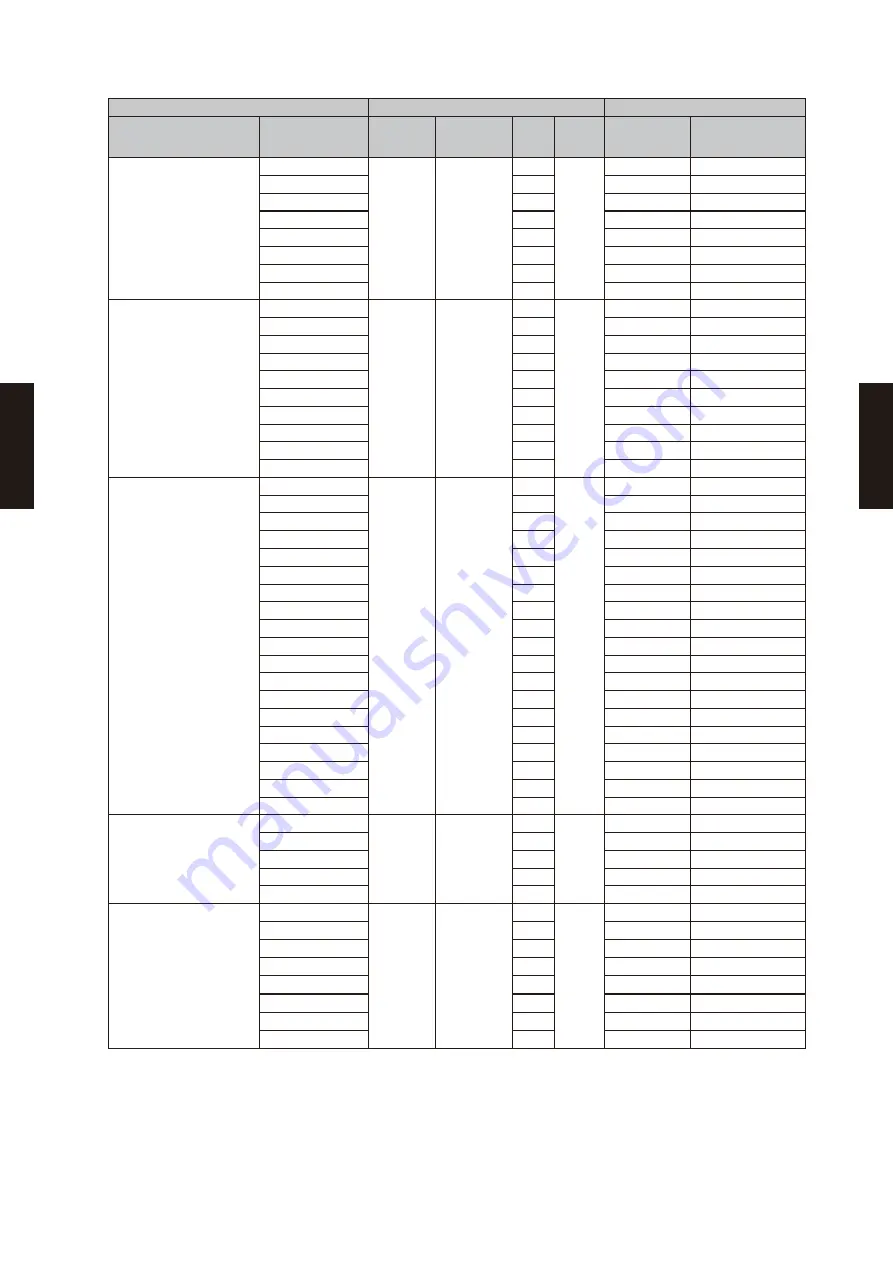 Fujitsu AB* A12GATH Design & Technical Manual Download Page 169