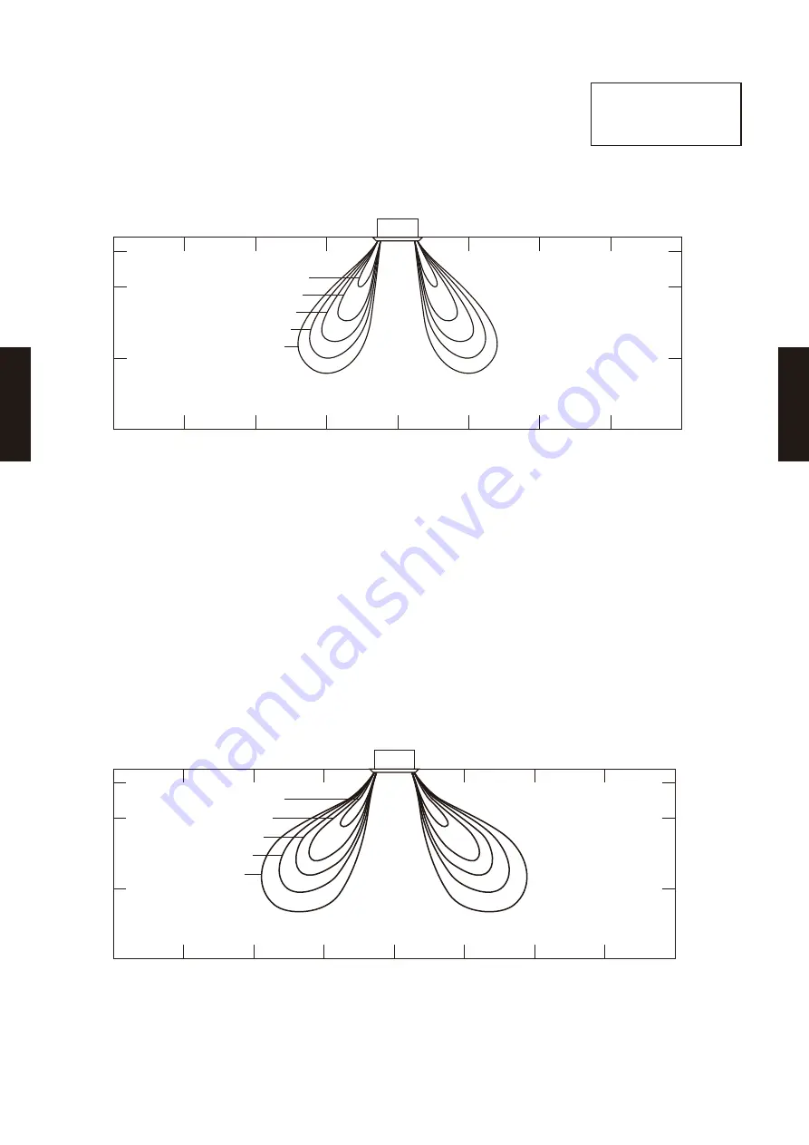 Fujitsu AB* A12GATH Design & Technical Manual Download Page 252