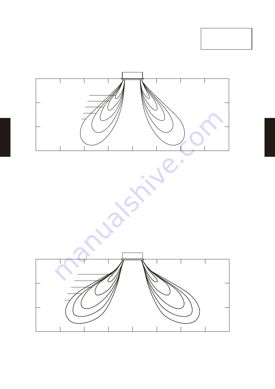 Fujitsu AB* A12GATH Design & Technical Manual Download Page 264