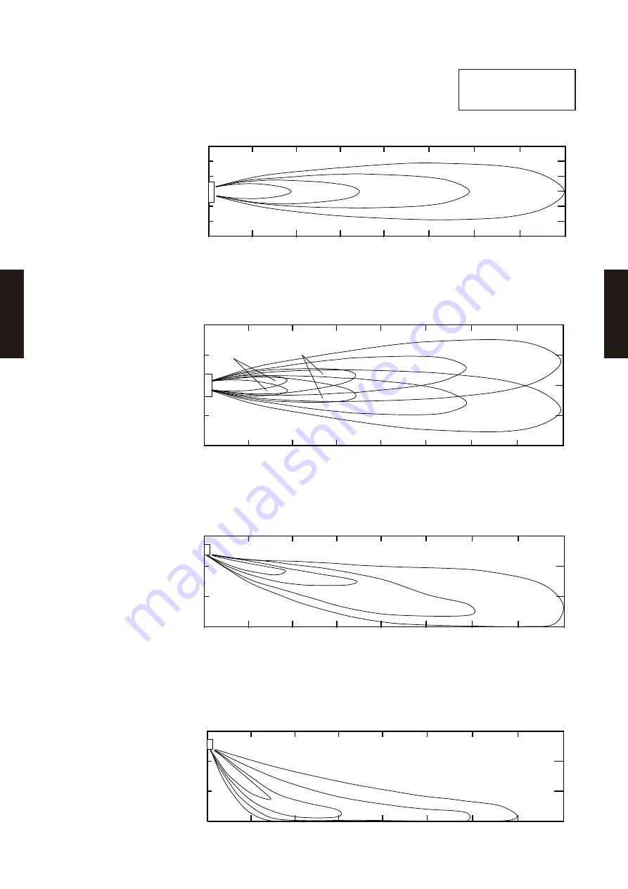 Fujitsu AB* A12GATH Design & Technical Manual Download Page 342