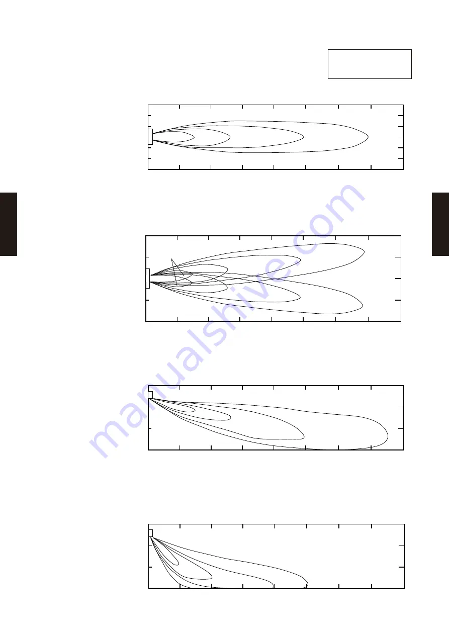 Fujitsu AB* A12GATH Design & Technical Manual Download Page 345