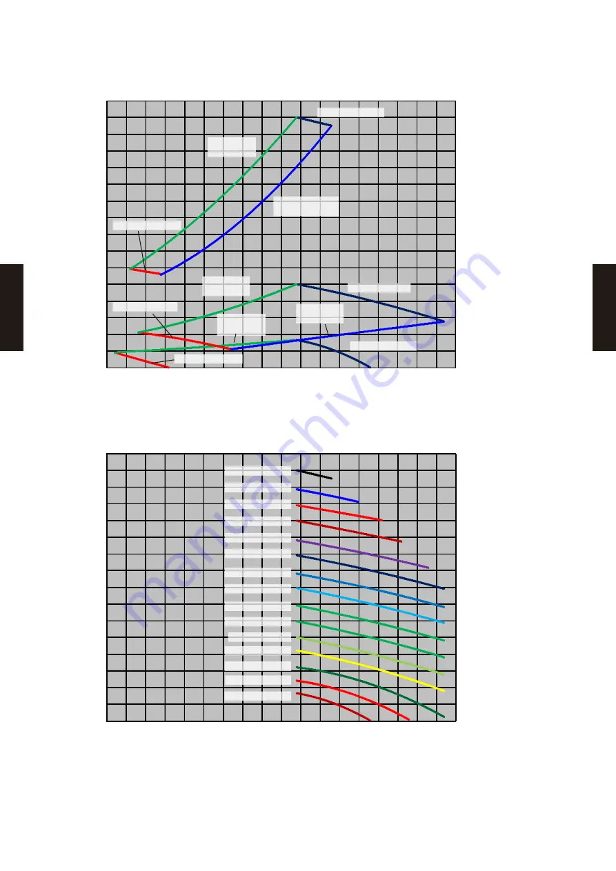 Fujitsu AB* A12GATH Design & Technical Manual Download Page 386