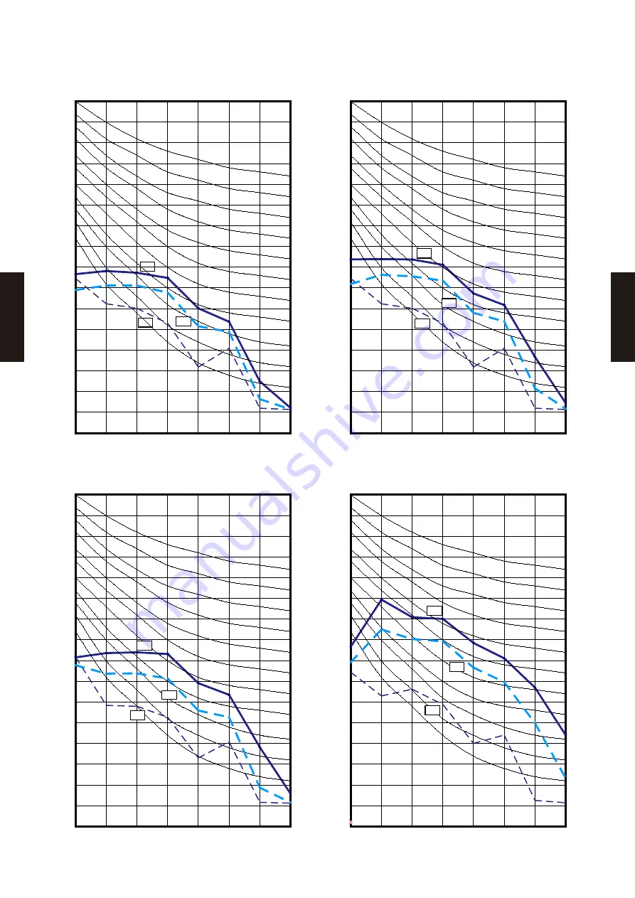 Fujitsu AB* A12GATH Design & Technical Manual Download Page 429