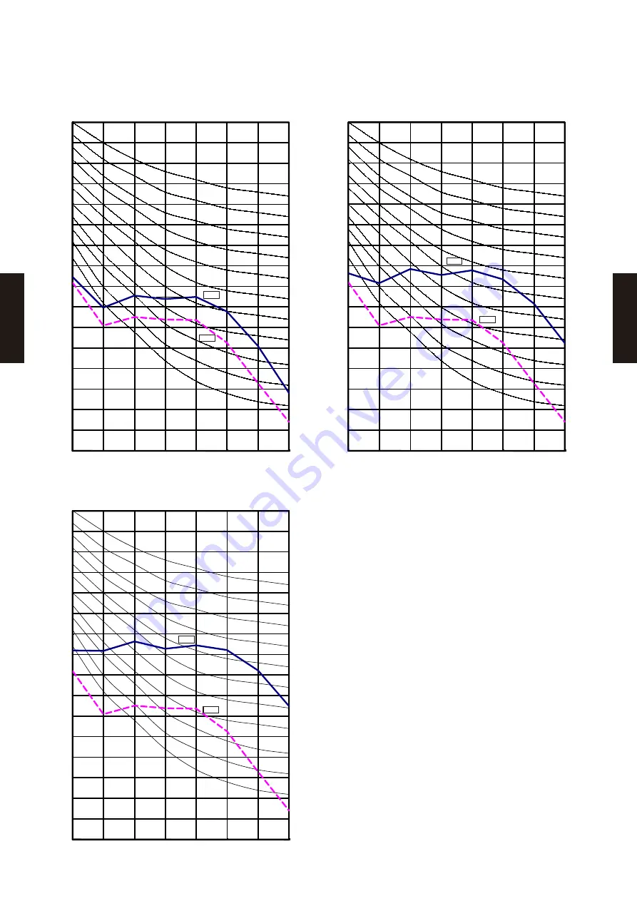 Fujitsu AB* A12GATH Design & Technical Manual Download Page 456