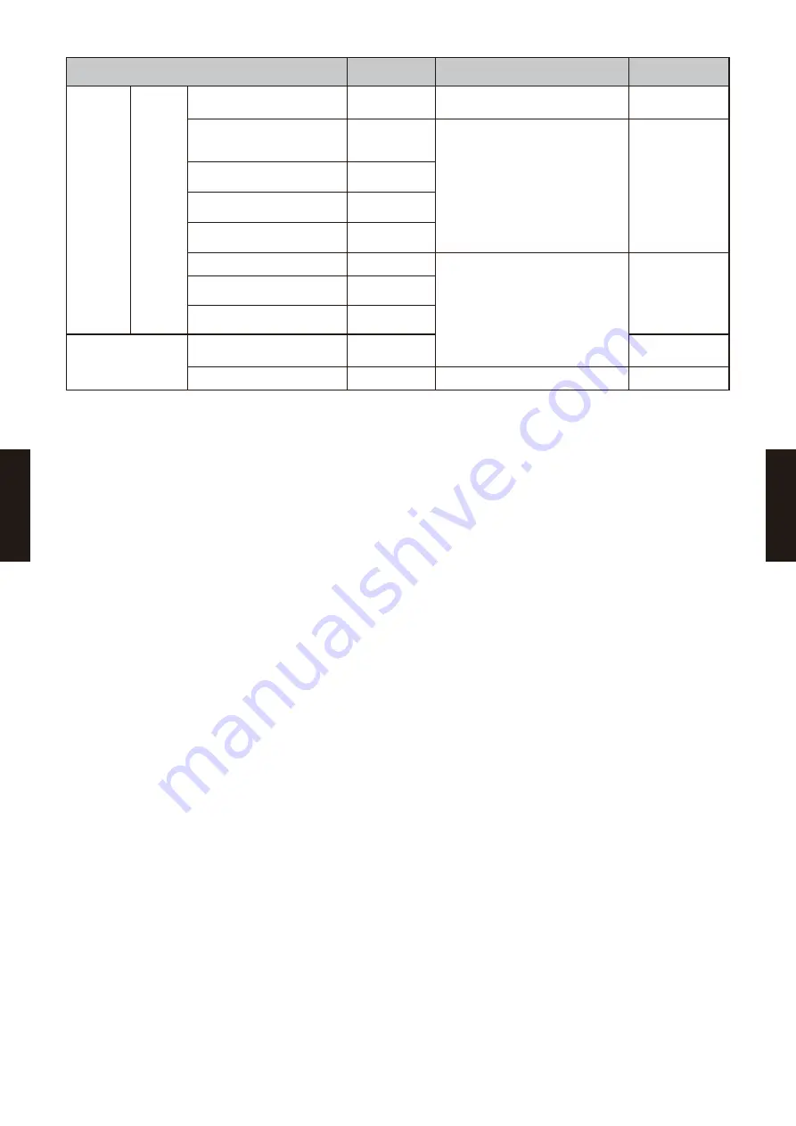 Fujitsu AB* A12GATH Design & Technical Manual Download Page 484