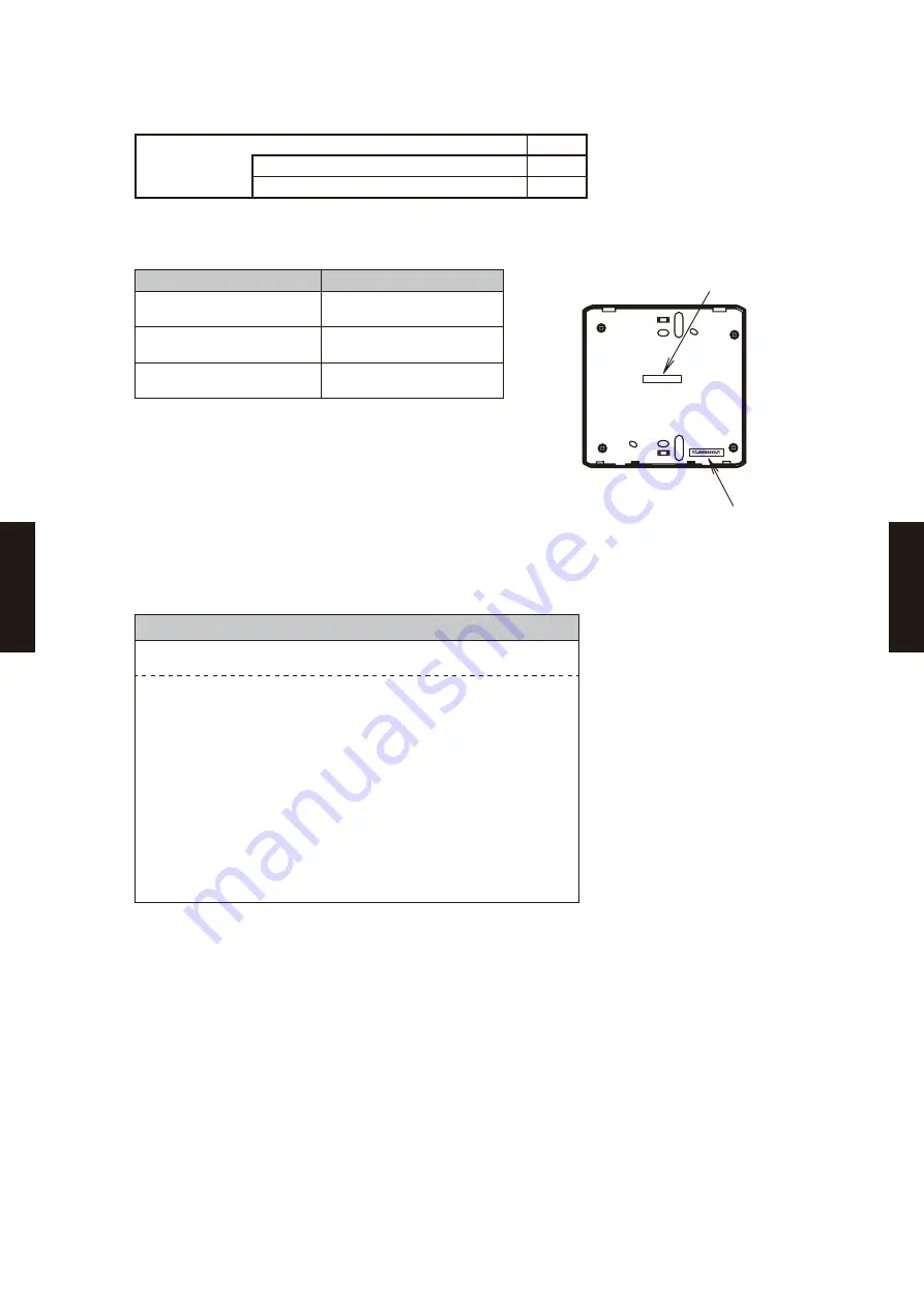 Fujitsu AB* A12GATH Design & Technical Manual Download Page 595