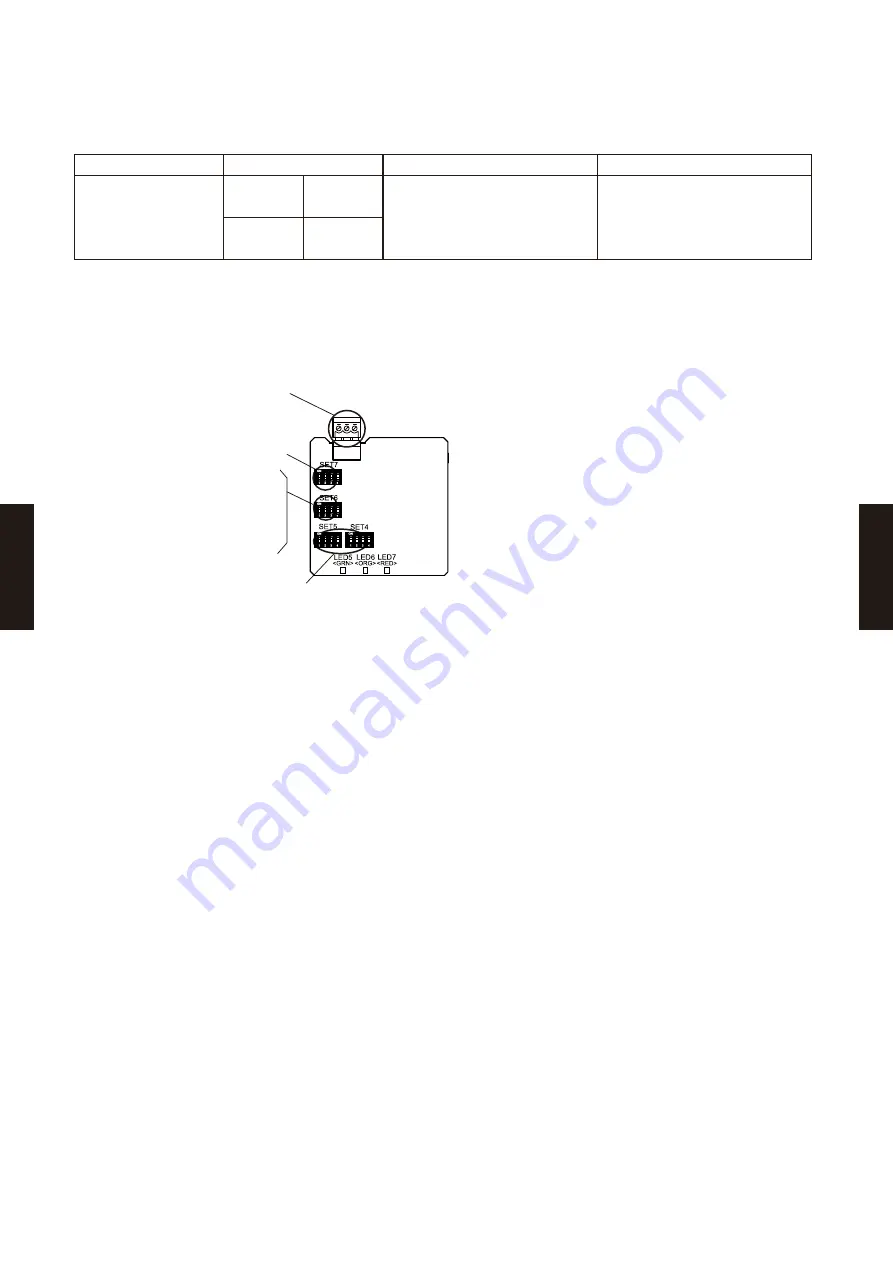 Fujitsu AB* A12GATH Design & Technical Manual Download Page 627