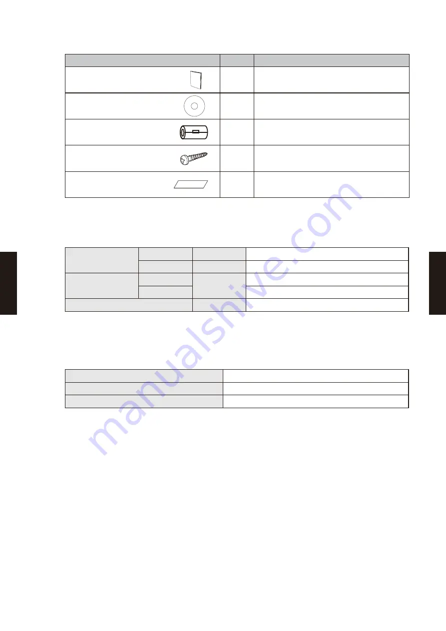 Fujitsu AB* A12GATH Design & Technical Manual Download Page 663