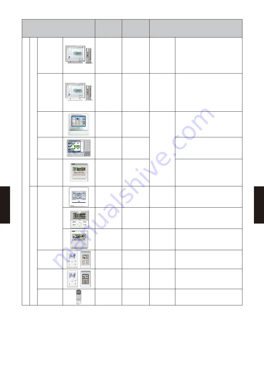 Fujitsu AB* A12GATH Design & Technical Manual Download Page 696