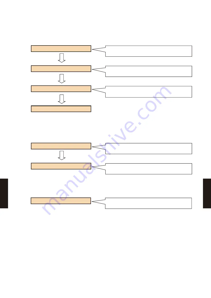 Fujitsu AB* A12GATH Design & Technical Manual Download Page 783