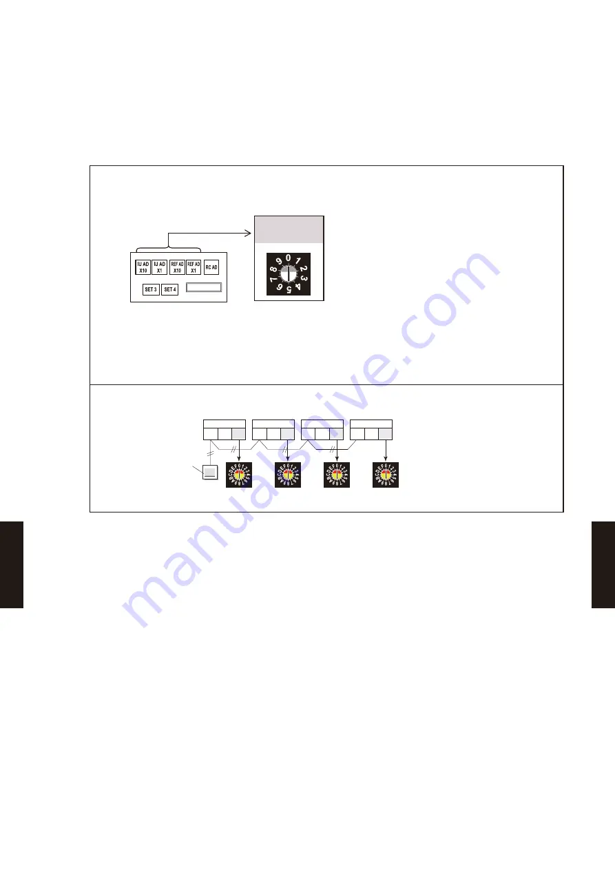 Fujitsu AB* A12GATH Design & Technical Manual Download Page 821