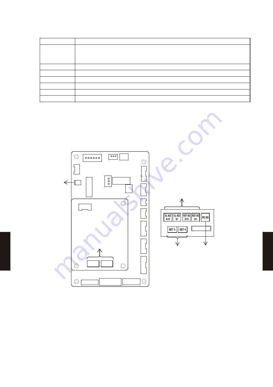 Fujitsu AB* A12GATH Скачать руководство пользователя страница 872