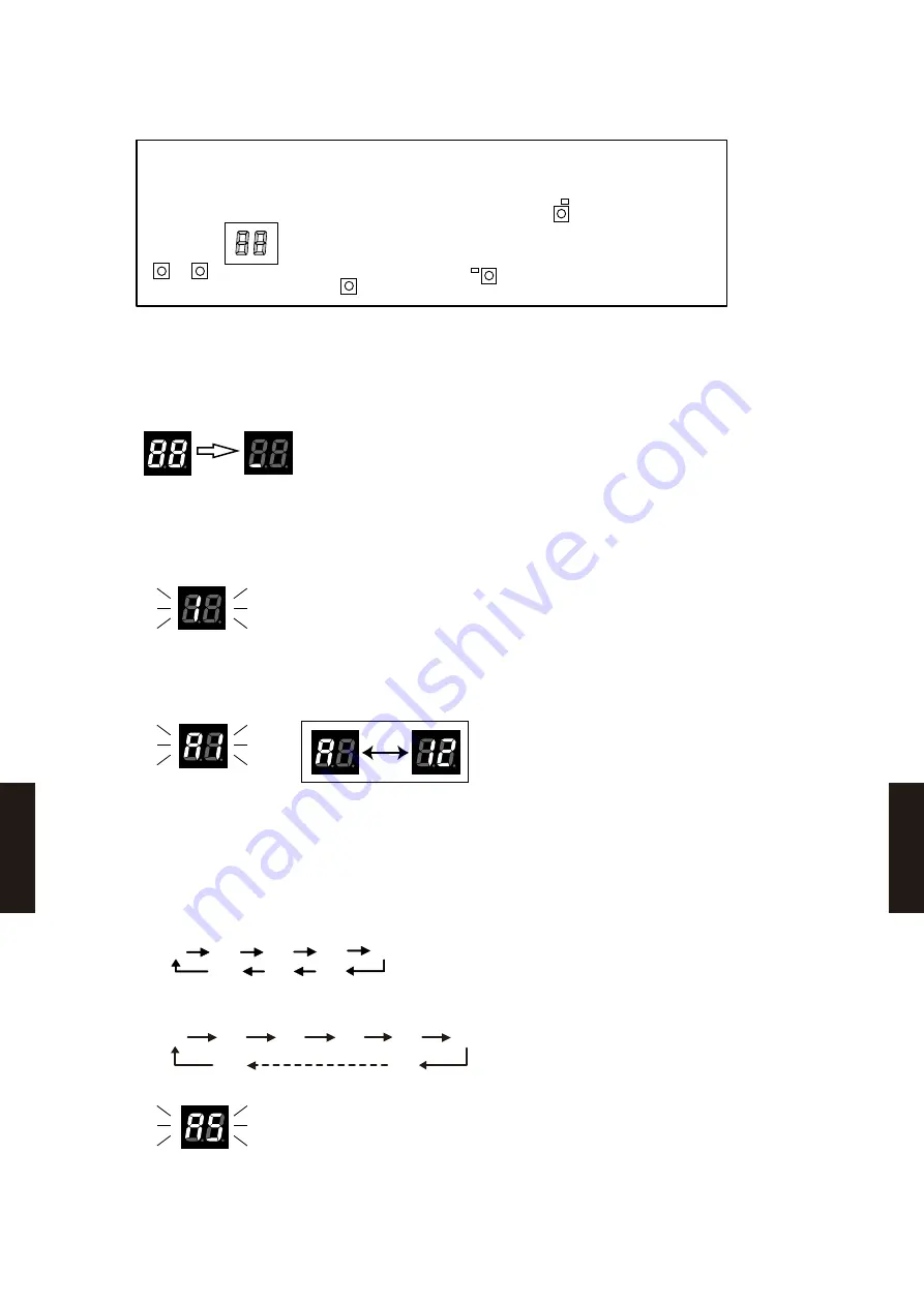 Fujitsu AB* A12GATH Design & Technical Manual Download Page 935