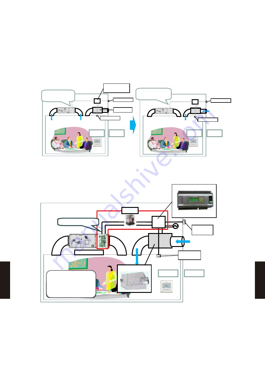 Fujitsu AB* A12GATH Design & Technical Manual Download Page 995