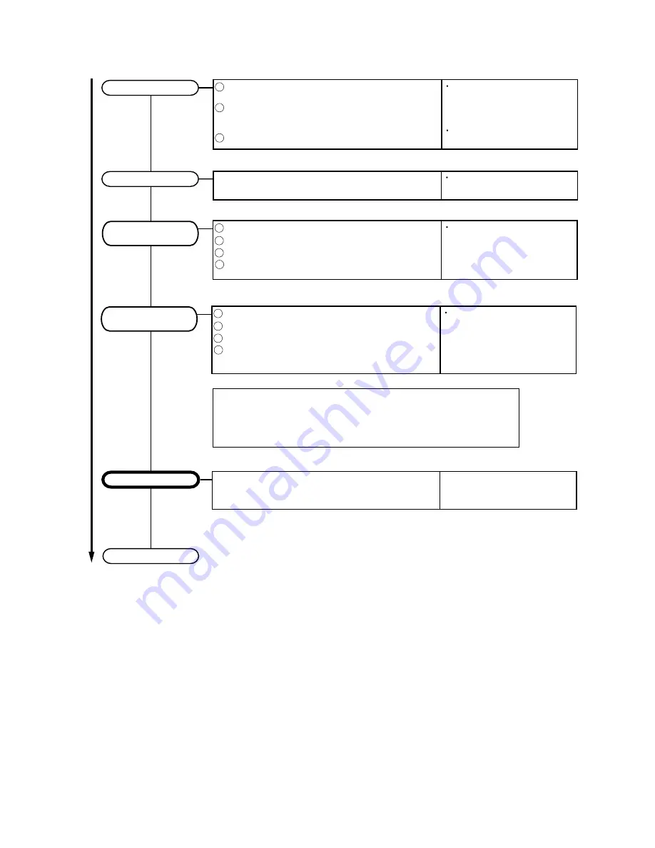 Fujitsu AB* A12GATH Service Manual Download Page 7