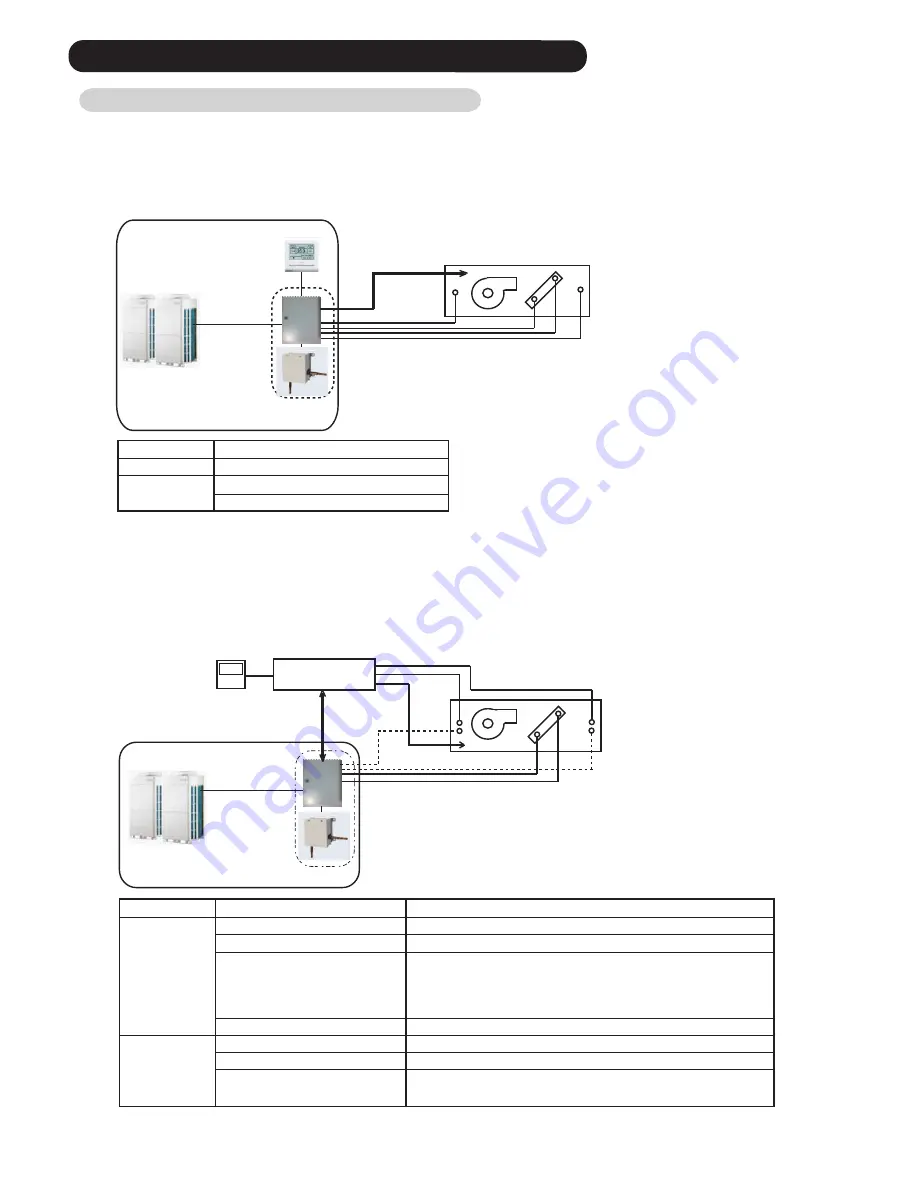 Fujitsu AB* A12GATH Service Manual Download Page 70