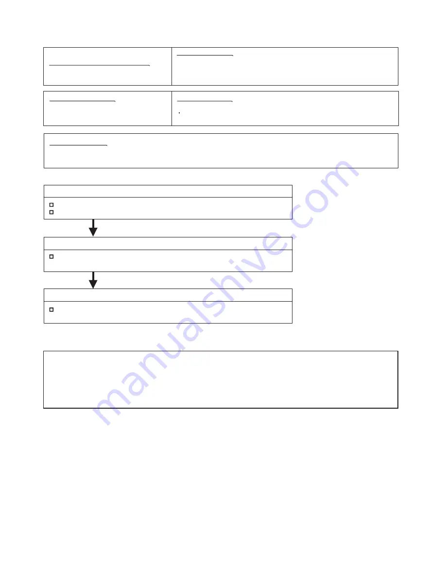 Fujitsu AB* A12GATH Service Manual Download Page 138