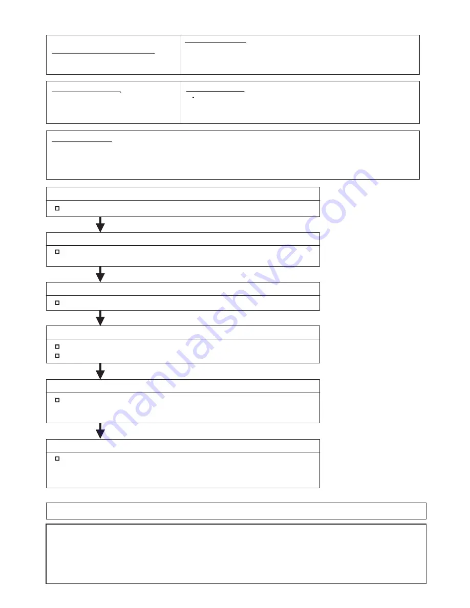 Fujitsu AB* A12GATH Service Manual Download Page 154