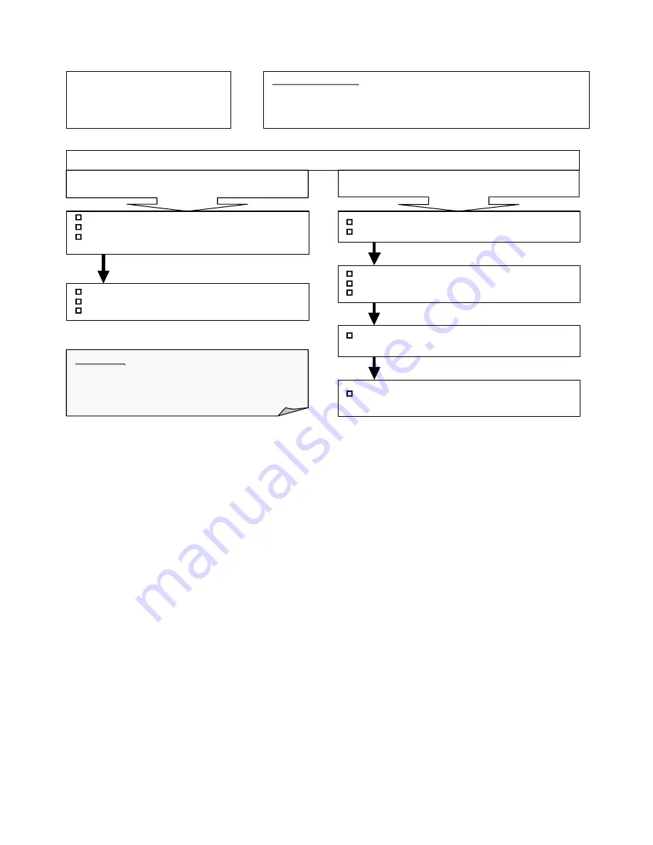 Fujitsu AB* A12GATH Service Manual Download Page 163