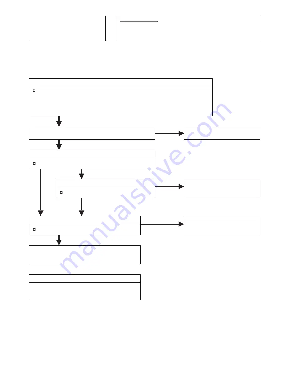 Fujitsu AB* A12GATH Service Manual Download Page 173