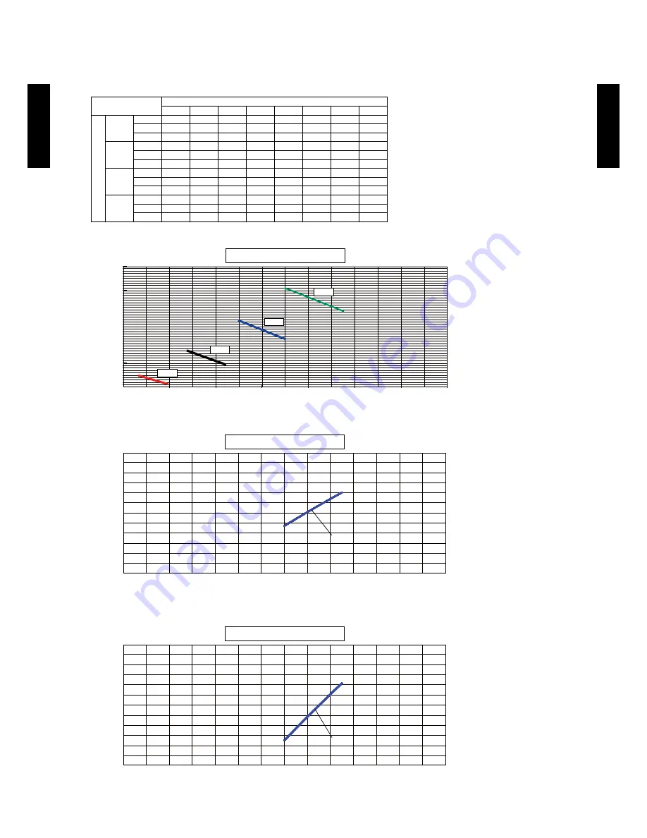 Fujitsu AB*G18LVTB Series Design & Technical Manual Download Page 88