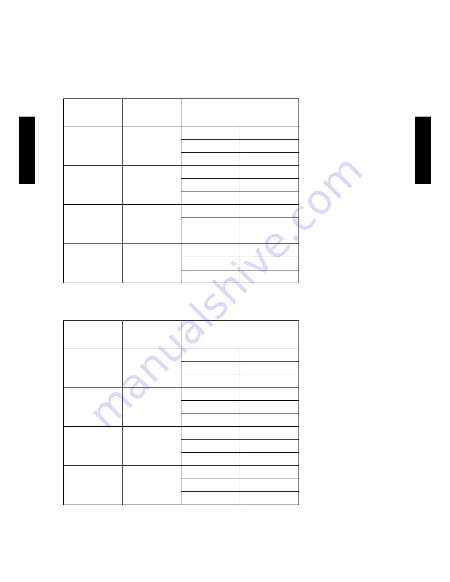 Fujitsu AB*G18LVTB Series Design & Technical Manual Download Page 170