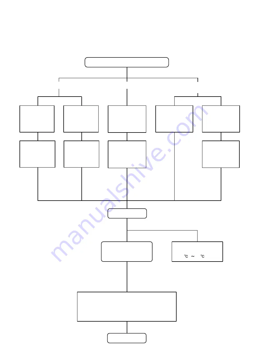 Fujitsu AB G18LVTB Series Service Instruction Download Page 23