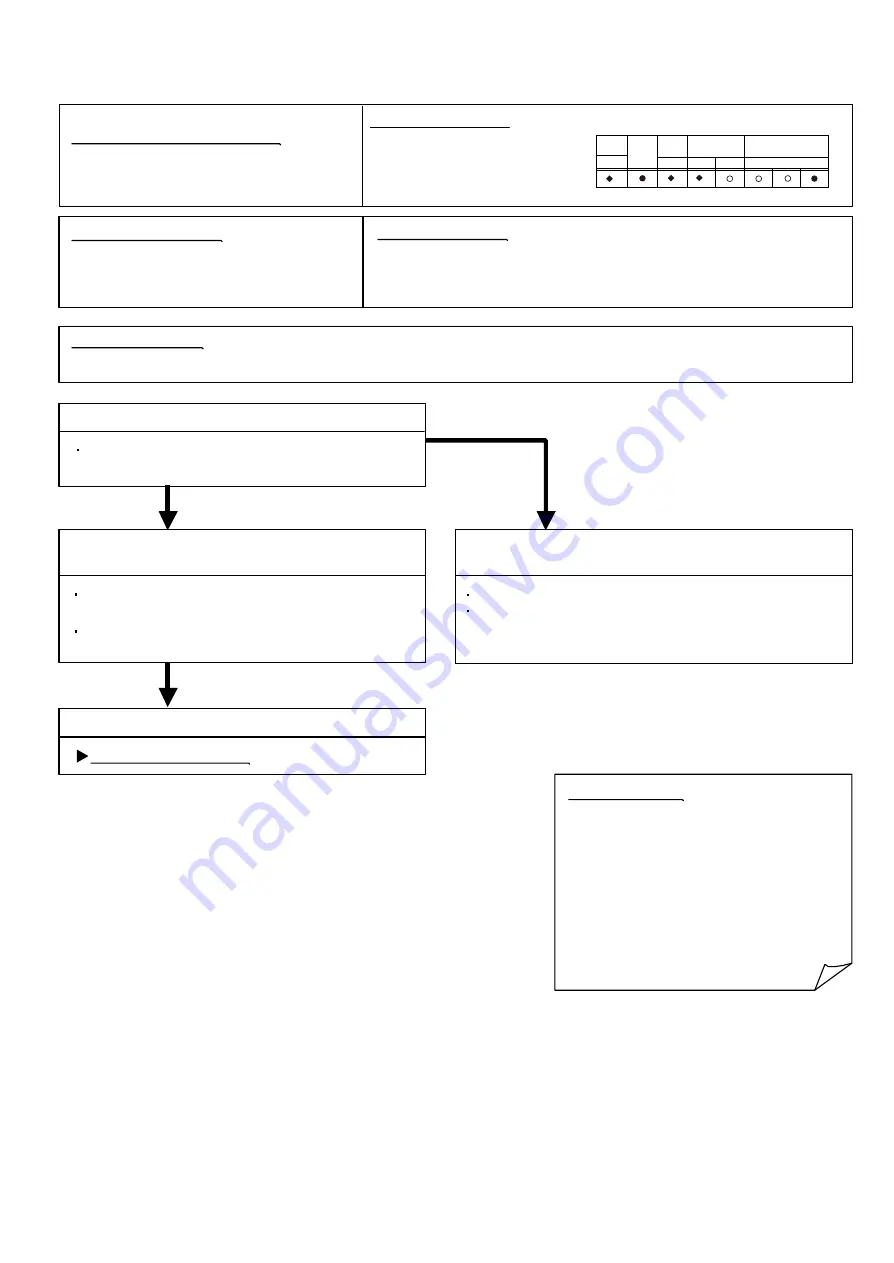 Fujitsu AB G18LVTB Series Service Instruction Download Page 57