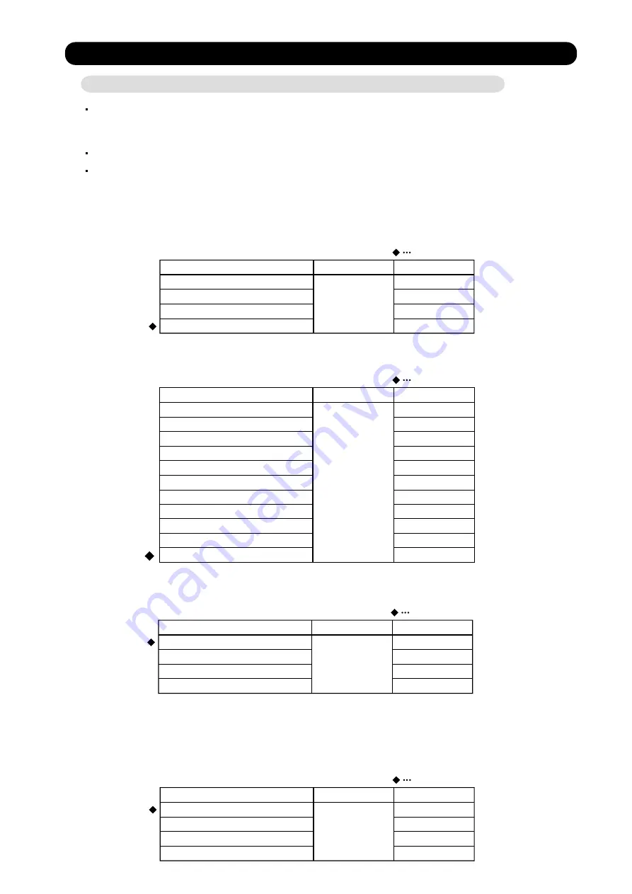 Fujitsu AB G18LVTB Series Service Instruction Download Page 99