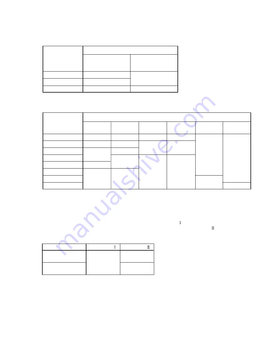 Fujitsu AB Series A18LATN Service Instruction Download Page 57