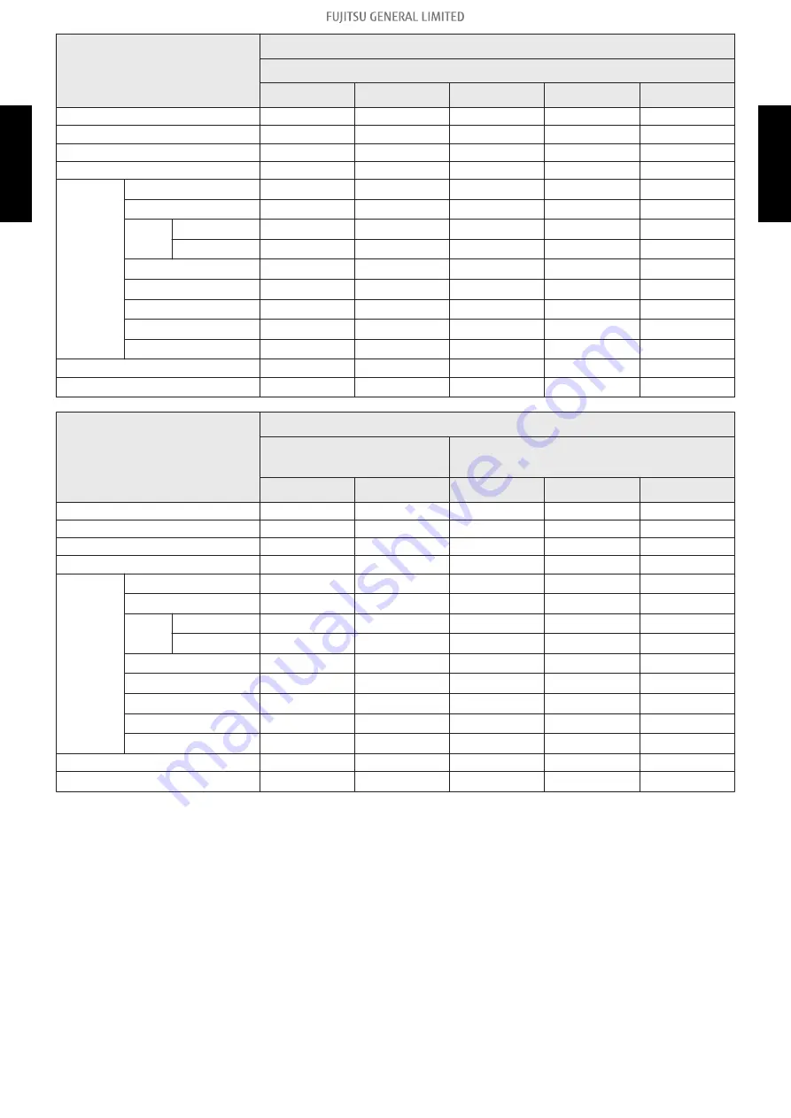 Fujitsu ABHG18KRTA Service Manual Download Page 165