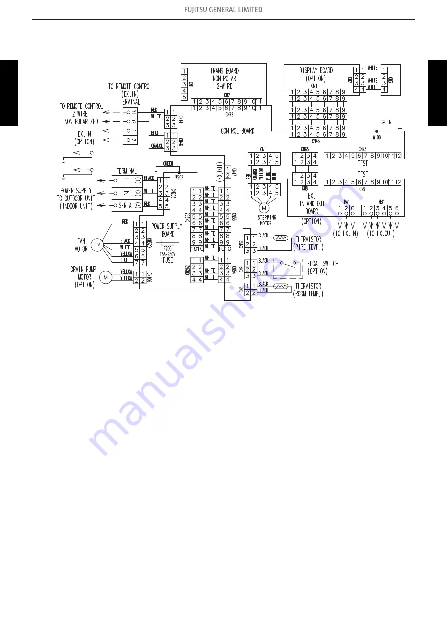 Fujitsu ABHG18KRTA Service Manual Download Page 191