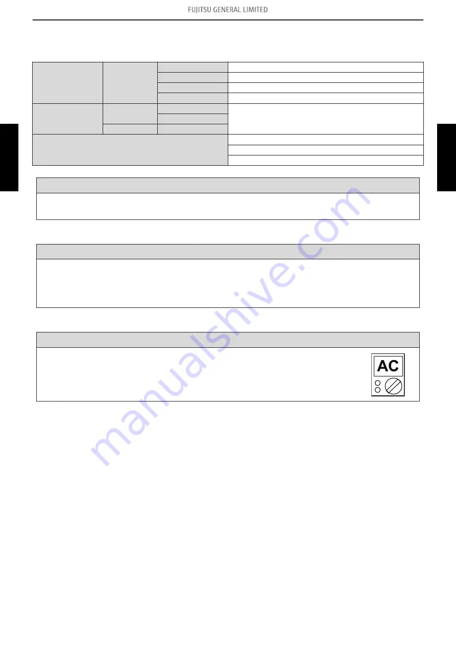 Fujitsu ABHG18KRTA Service Manual Download Page 232