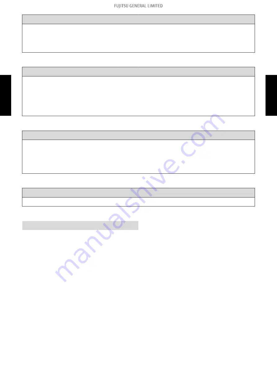 Fujitsu ABHG18KRTA Service Manual Download Page 292