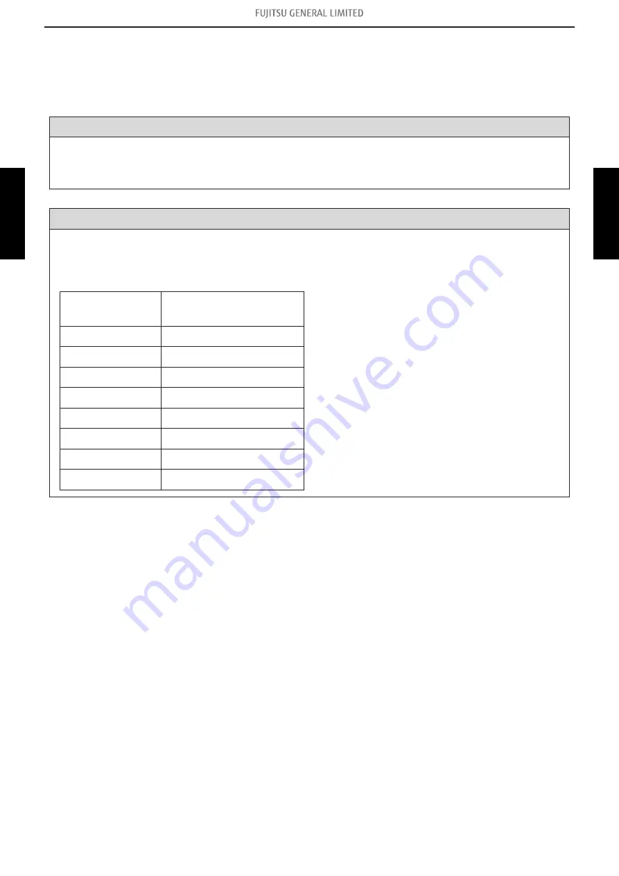 Fujitsu ABHG18KRTA Service Manual Download Page 304