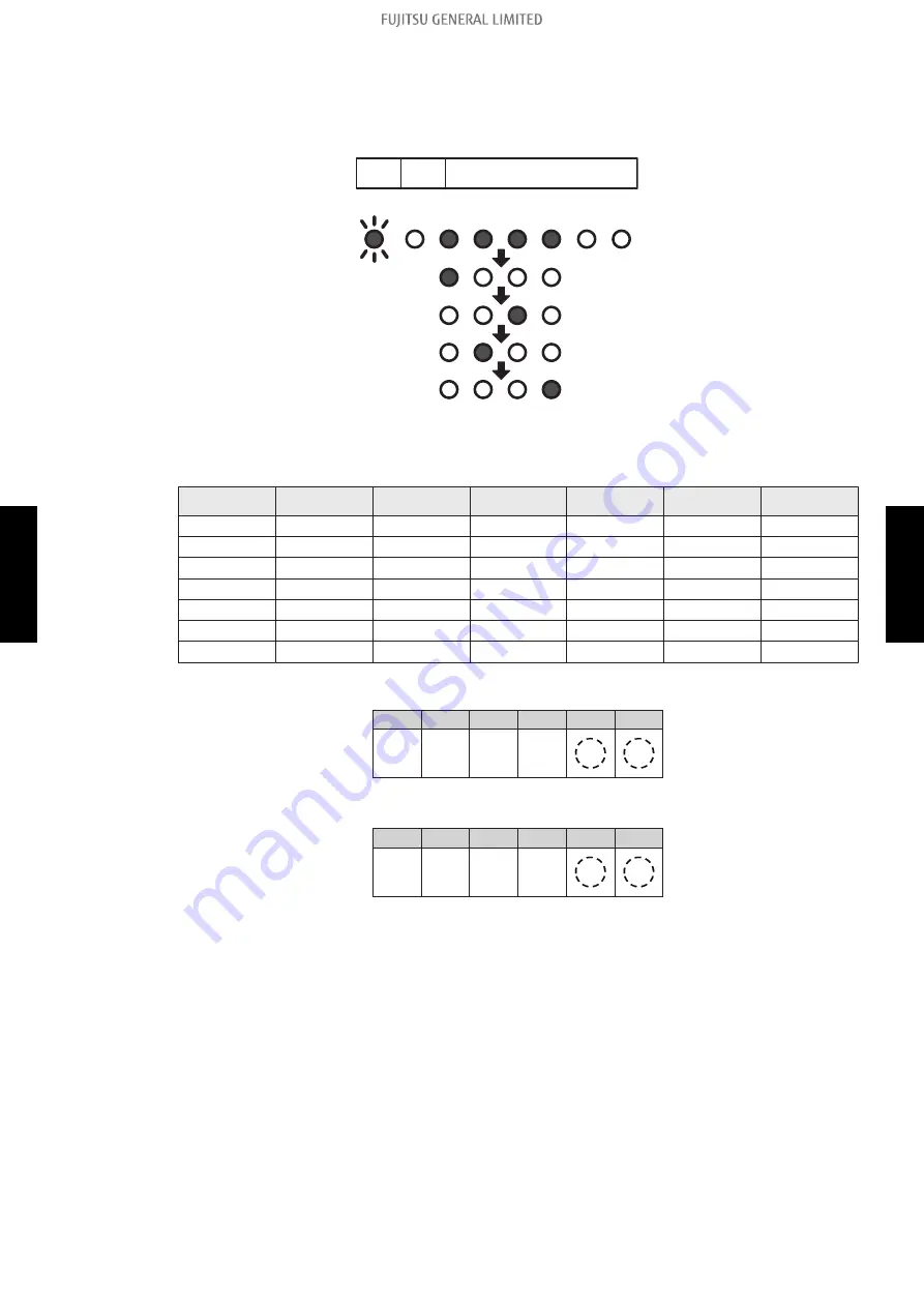 Fujitsu ABHG18KRTA Service Manual Download Page 463