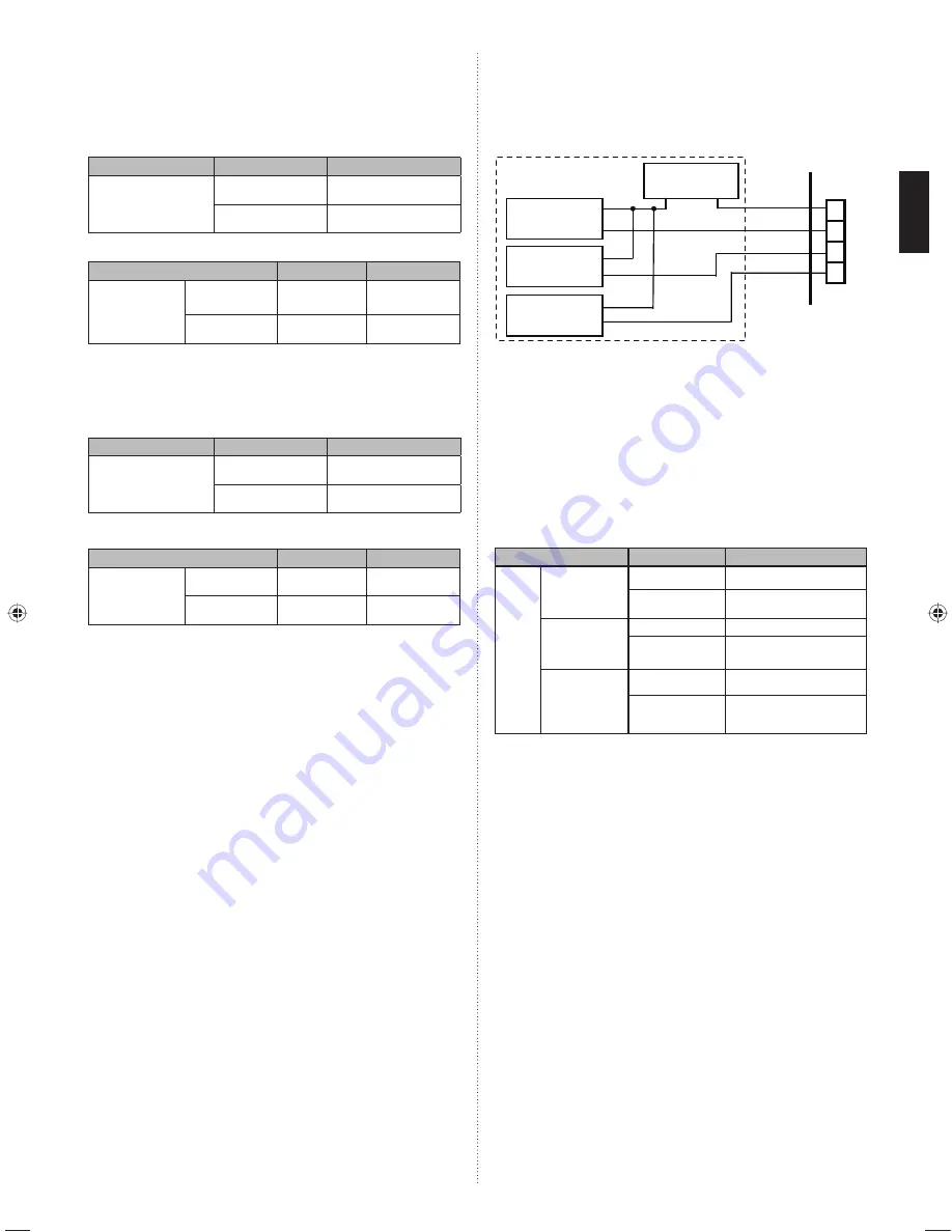 Fujitsu ABYA12-24LBTH Скачать руководство пользователя страница 15