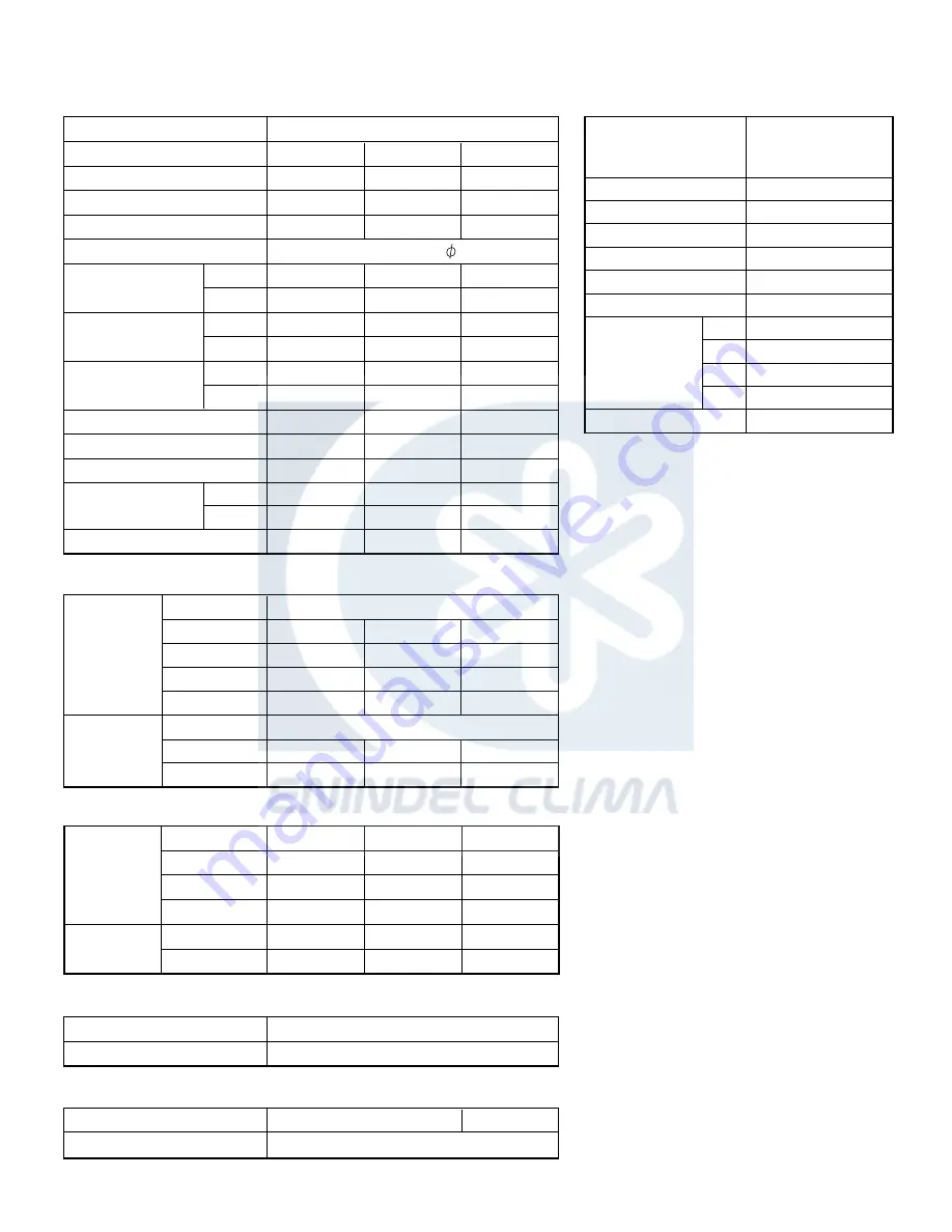 Fujitsu ABYA36LCT Service Manual Download Page 2