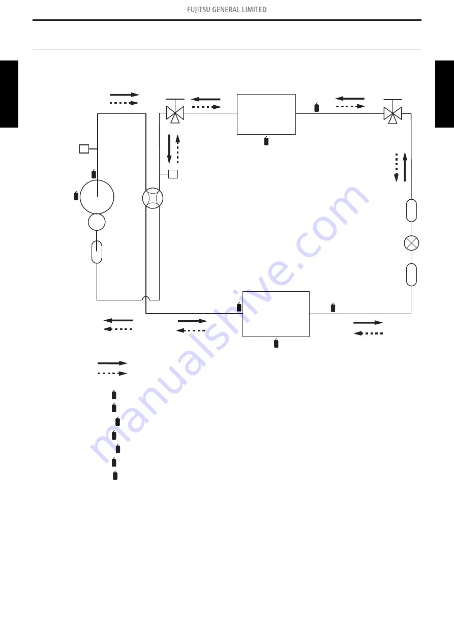 Fujitsu ABYG36KRTA Service Manual Download Page 32